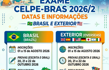 Celpe-Bras 2026 exam registration and test dates for Brazil and overseas locations